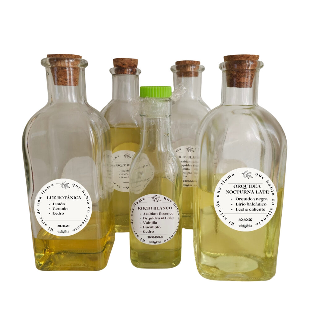 Regla 30-50-20 en velas aromáticas