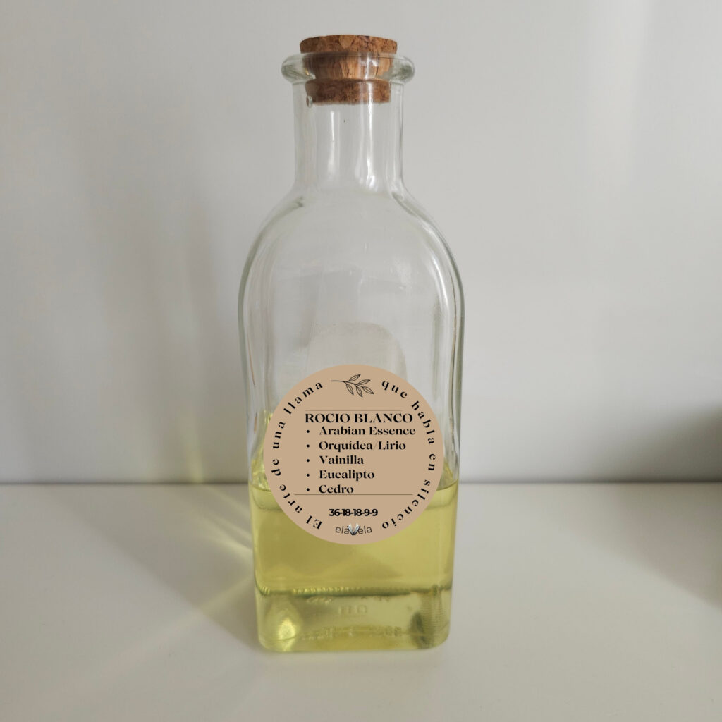 Regla 30-50-20 en velas aromáticas